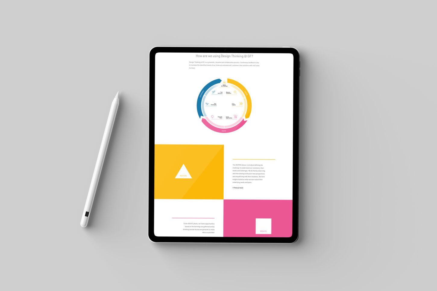 Die neue Design Thinking Website von Georg Fischer auf einem iPad.